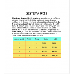 Mathematische Systeme, um im Lotto zu gewinnen